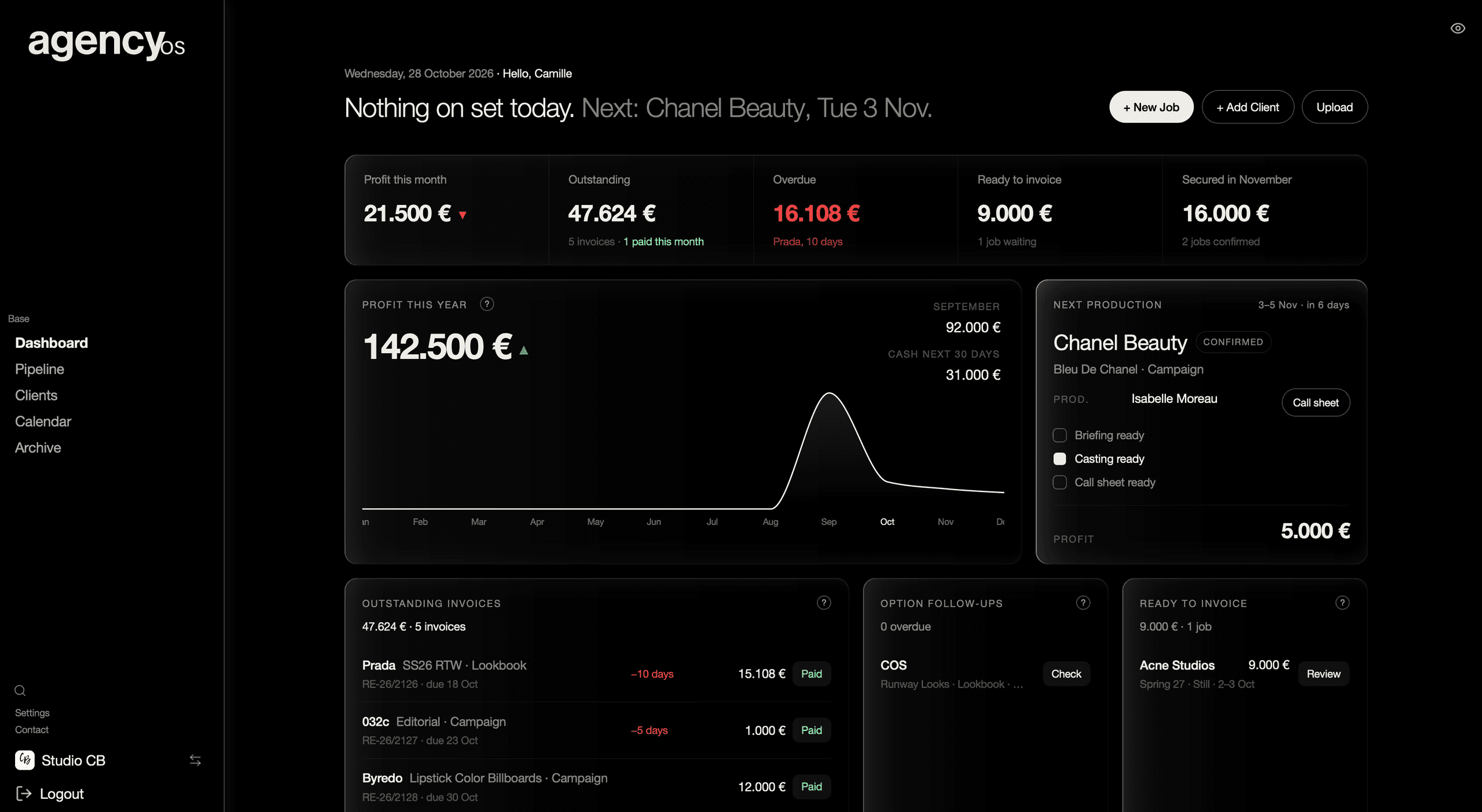 Agency OS dashboard: next production, outstanding invoices, ready to invoice, profit this year